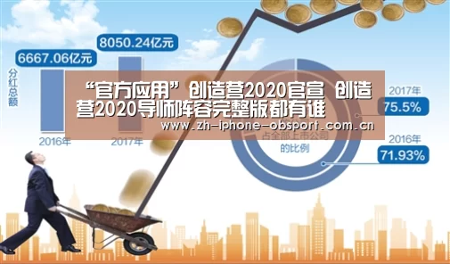 “官方应用”创造营2020官宣 创造营2020导师阵容完整版都有谁(图1) iOS下载