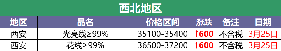 “官方应用”创造营2020官宣 创造营2020导师阵容完整版都有谁(图3) APP下载